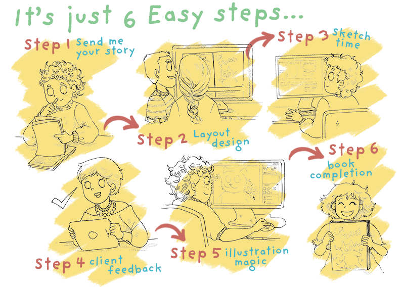 Woodcreek Publishers